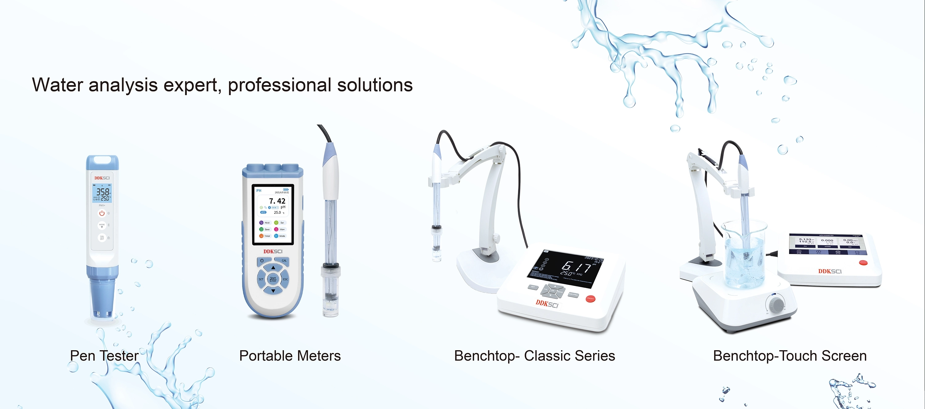China Analysis Instruments Factory